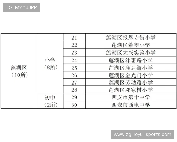 体操新动作入册，评分历史重写