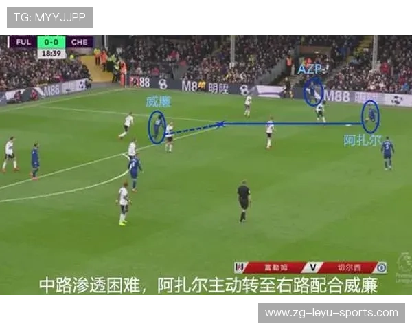 切尔西边路推进持续施压